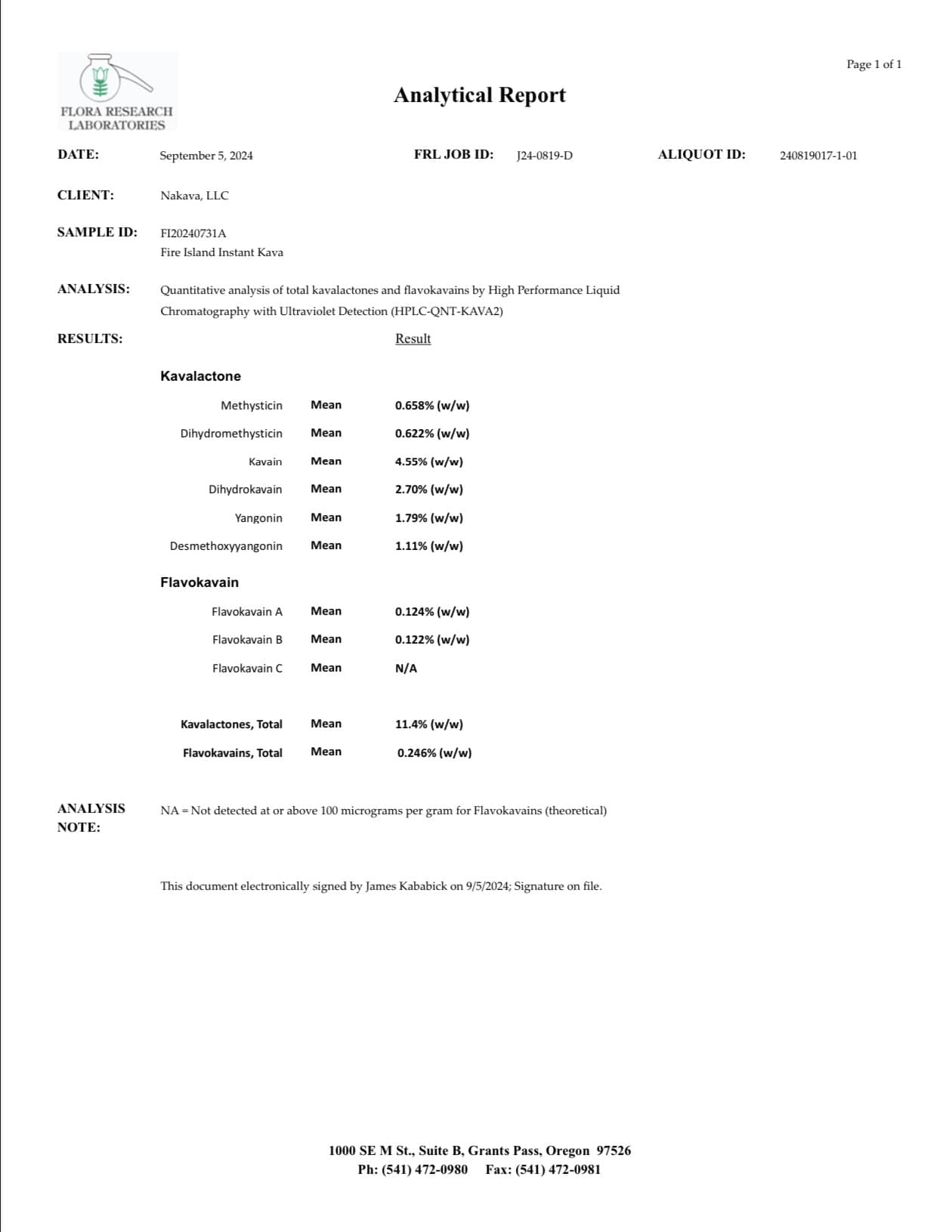 Buy Fire Island instant kava and have access to these lab test results that prove it’s a high quality product. 